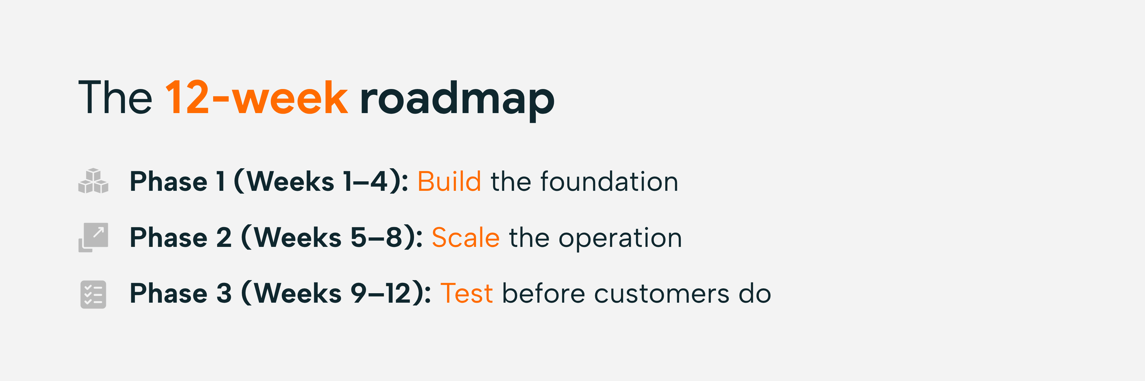 04. 12-Week Roadmap
