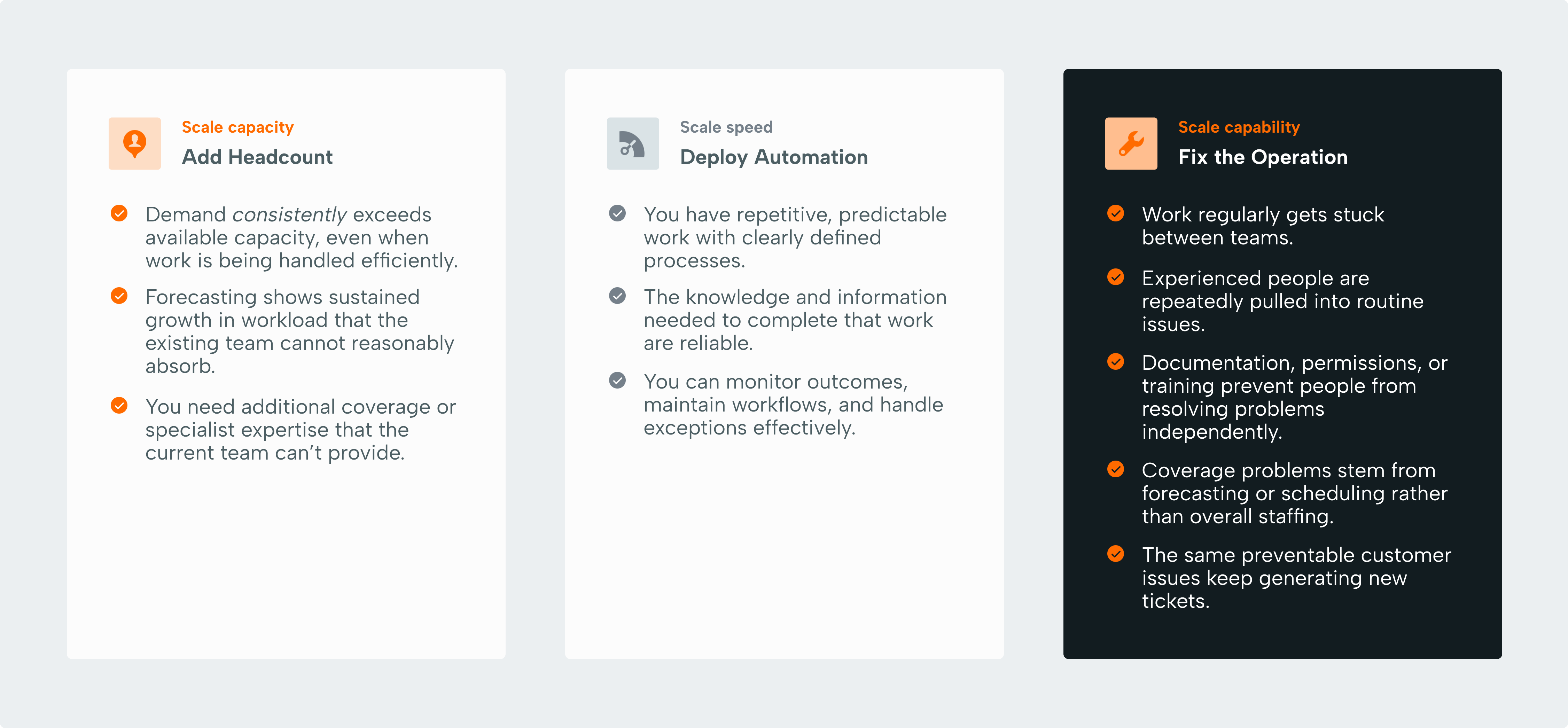 scaling_saas_capability