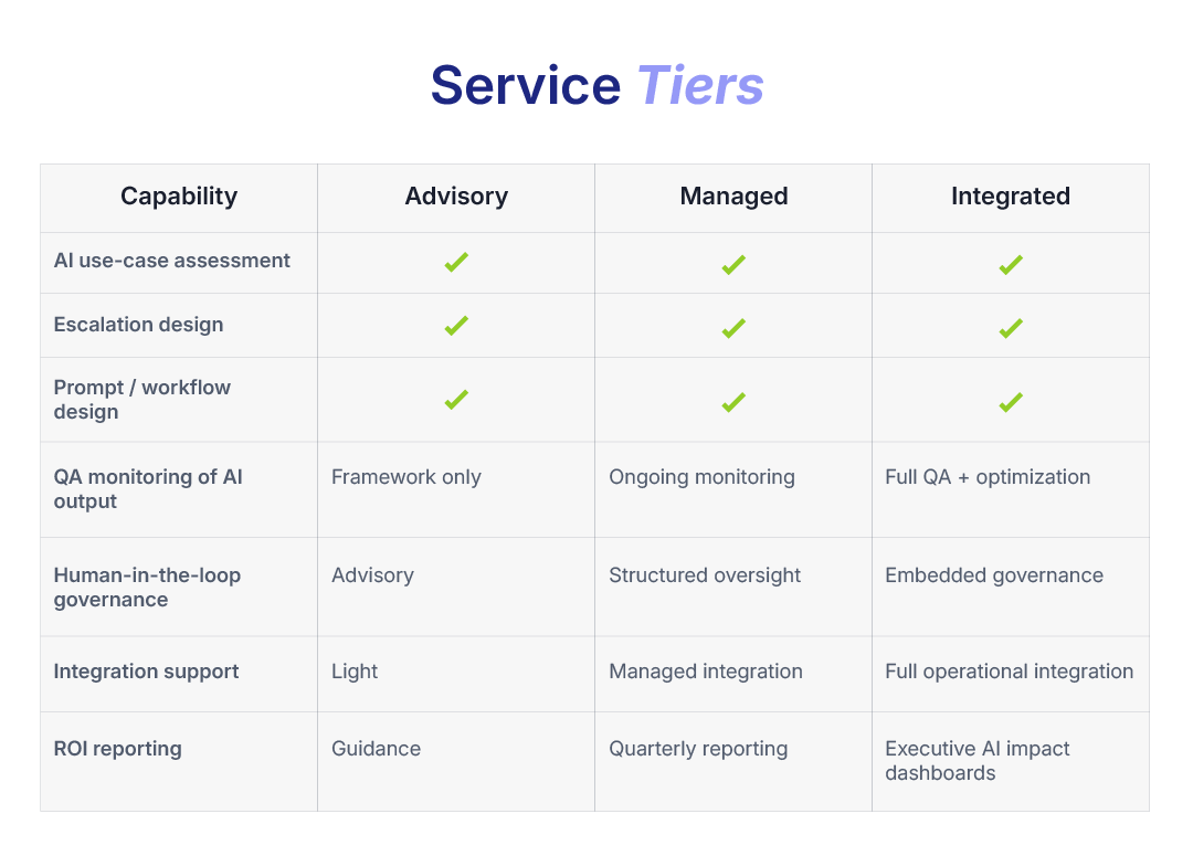 Service tiers